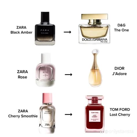 zara clone perfumes|list of zara perfume dupes.